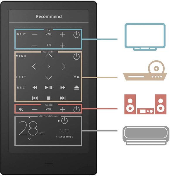 Sony HUIS E INK Smart Remote Control - 4